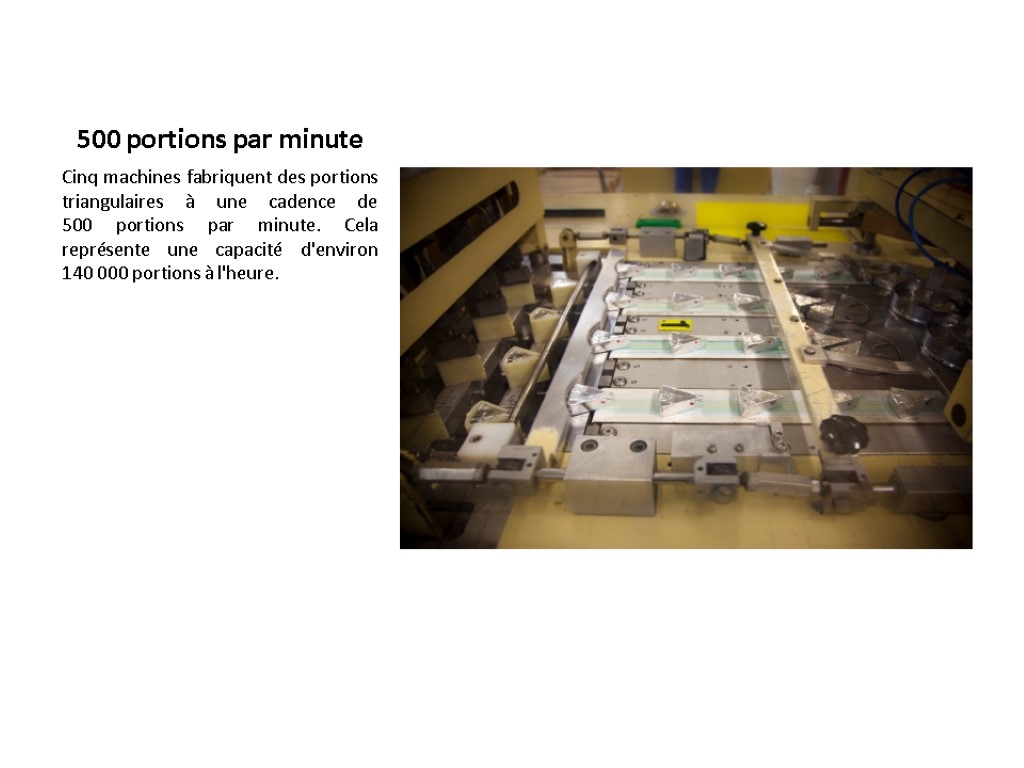 500 portions par minute Cinq machines fabriquent des portions triangulaires à une cadence de 500 portions par minute Cinq machines fabriquent des portions triangulaires à une cadence de